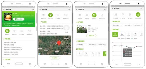 大田智慧農(nóng)業(yè) 以1.28億元數(shù)字化服務(wù)筑牢農(nóng)產(chǎn)品安全防線