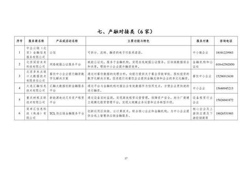 118家服務(wù)商入圍工信部數(shù)字化賦能推薦目錄，數(shù)字內(nèi)容制作服務(wù)成亮點(diǎn)