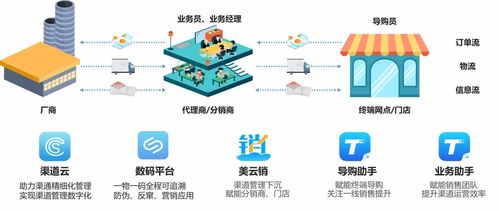 美云智數(shù)榮膺“年度數(shù)字營銷卓越服務(wù)商” 數(shù)字內(nèi)容制作服務(wù)的創(chuàng)新引領(lǐng)者